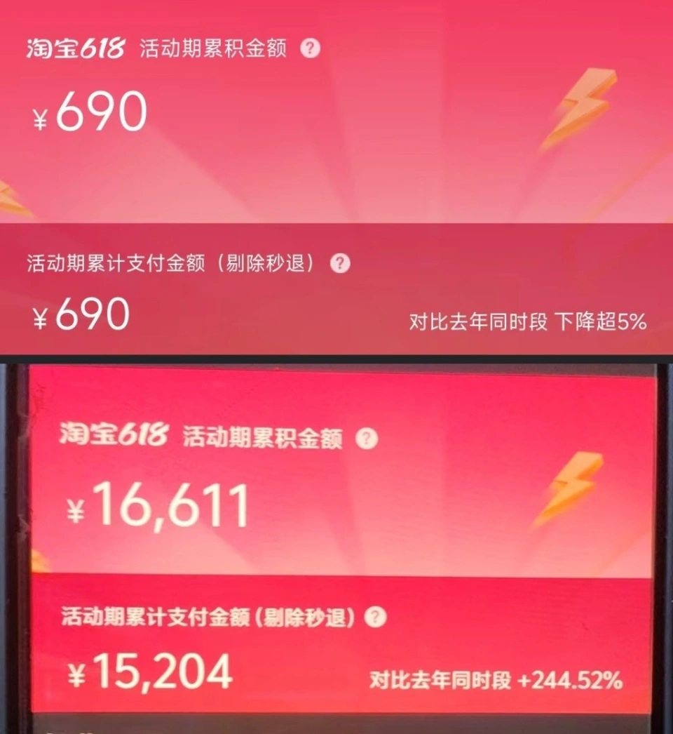 中小商家困局：618大促成&ldquo;鸡肋&rdquo;，40天鏖战背后的平台困局与商家血泪