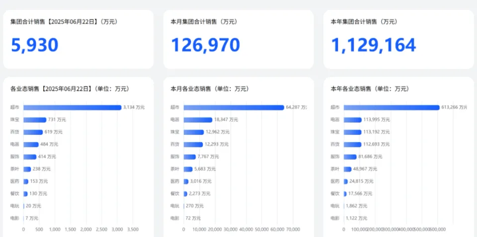 胖东来闭店风波：一场被误读的&ldquo;战略收缩&rdquo;
