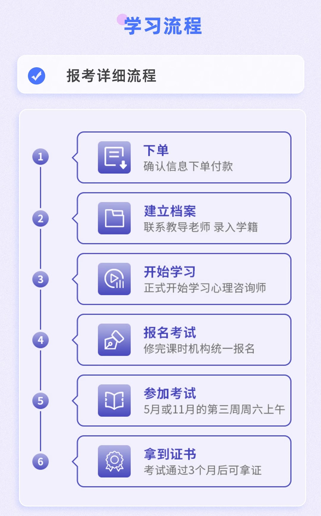 北京百思可瑞教育心理咨询师VIP实操强化班