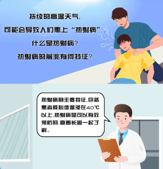 热射病：不可忽视的&ldquo;高温杀手&rdquo;，如何识别前兆与科学预防？